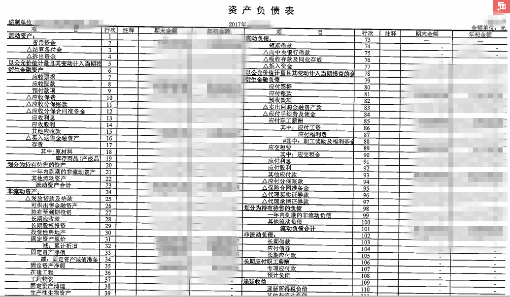 资产负债表翻译